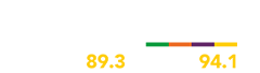 https://www.ufromedios.cl/wp-content/uploads/2021/02/UFROMEDIOS-RADIO-LOW3.png